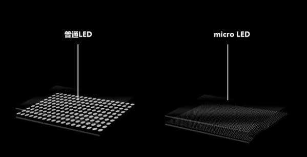 和庆镇苹果手机维修分享什么时候会用上MicroLED屏？ 