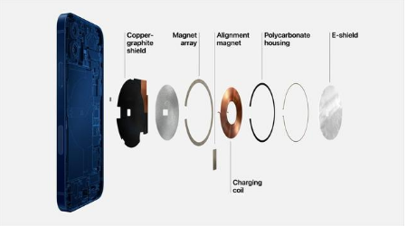 和庆镇苹果手机维修分享iPhone 12真的会威胁身体健康吗 